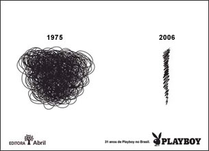 31 Years Of Playboy Brasil